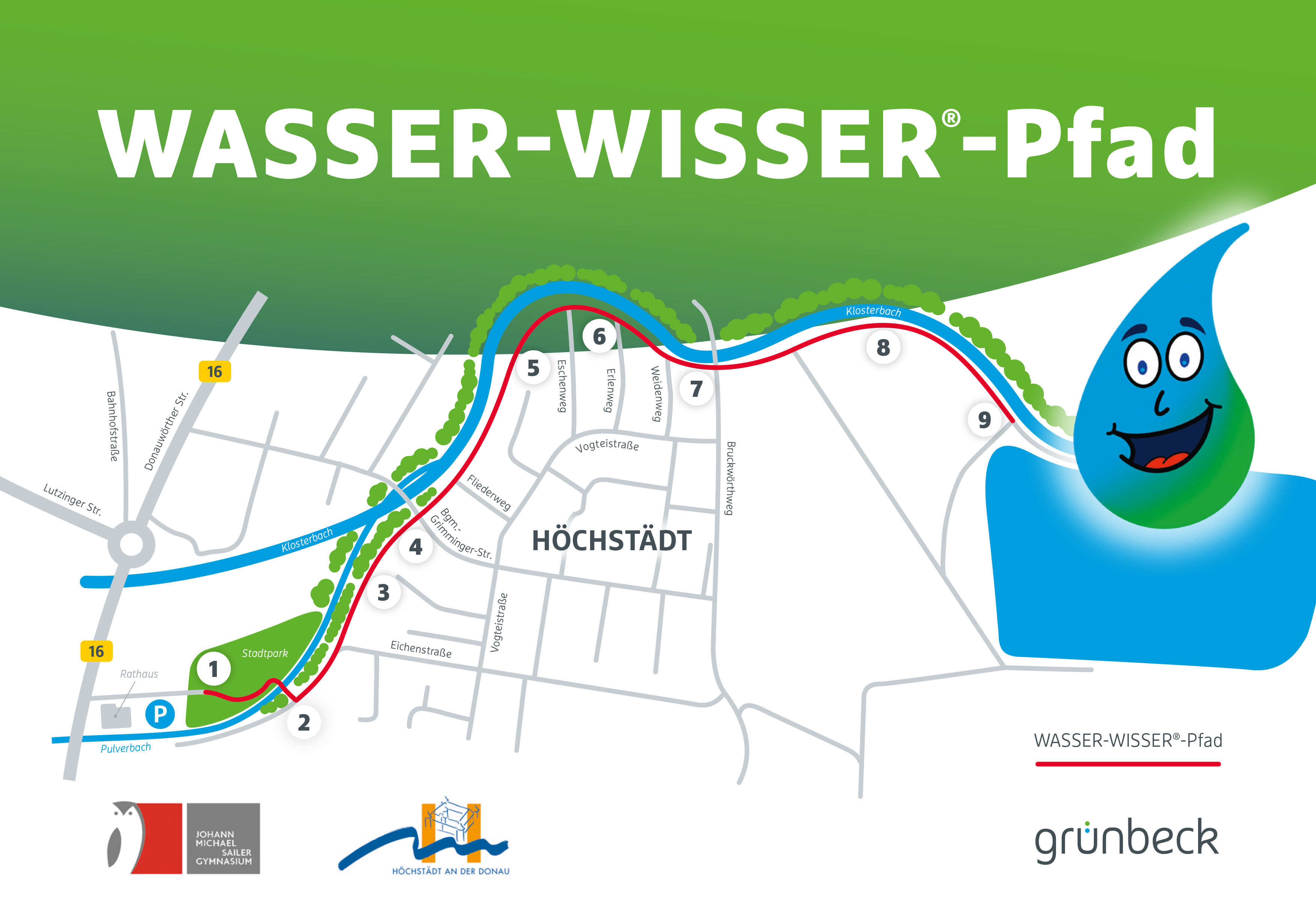 Karte eines Weges mit einem lachenden blauen Wassertropfen, der durch Höchstädt verläuft, mit markierten Stationen; Text: "WASSER-WISSER®-Pfad".